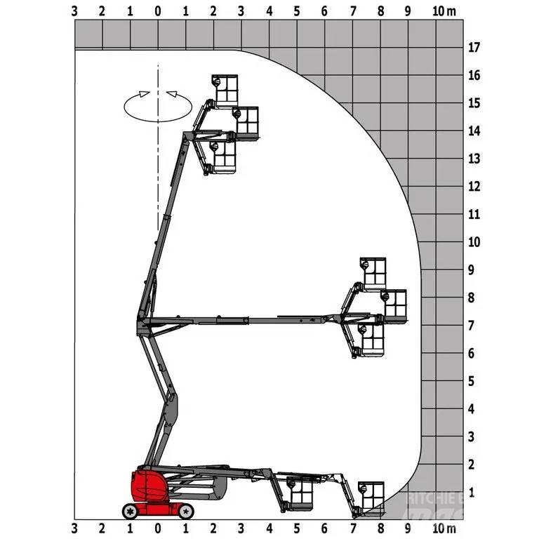 Manitou 170 AETJL Bomliftar