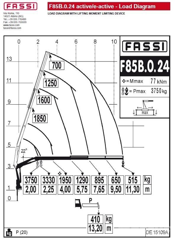Fassi F85B.0.24 Styckegodskranar