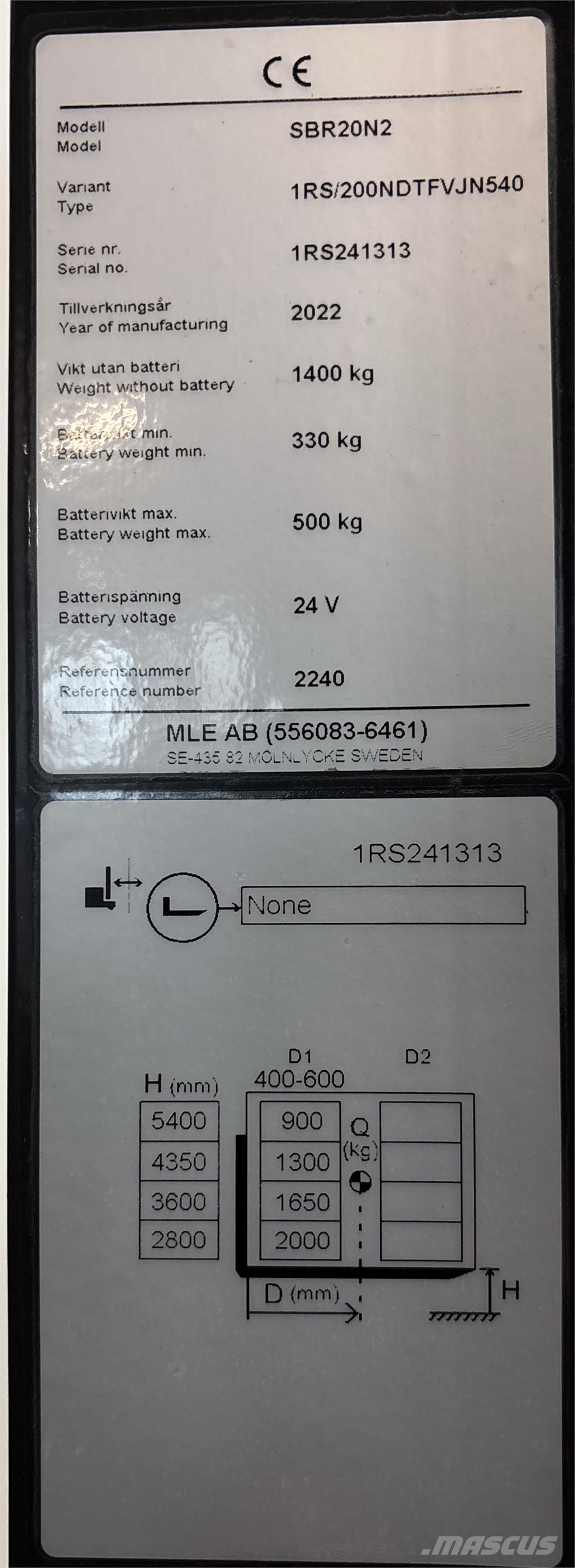 Mitsubishi SBR20N2 Staplare