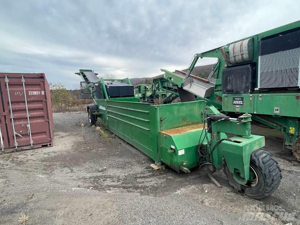 McCloskey UL4235 Transportband