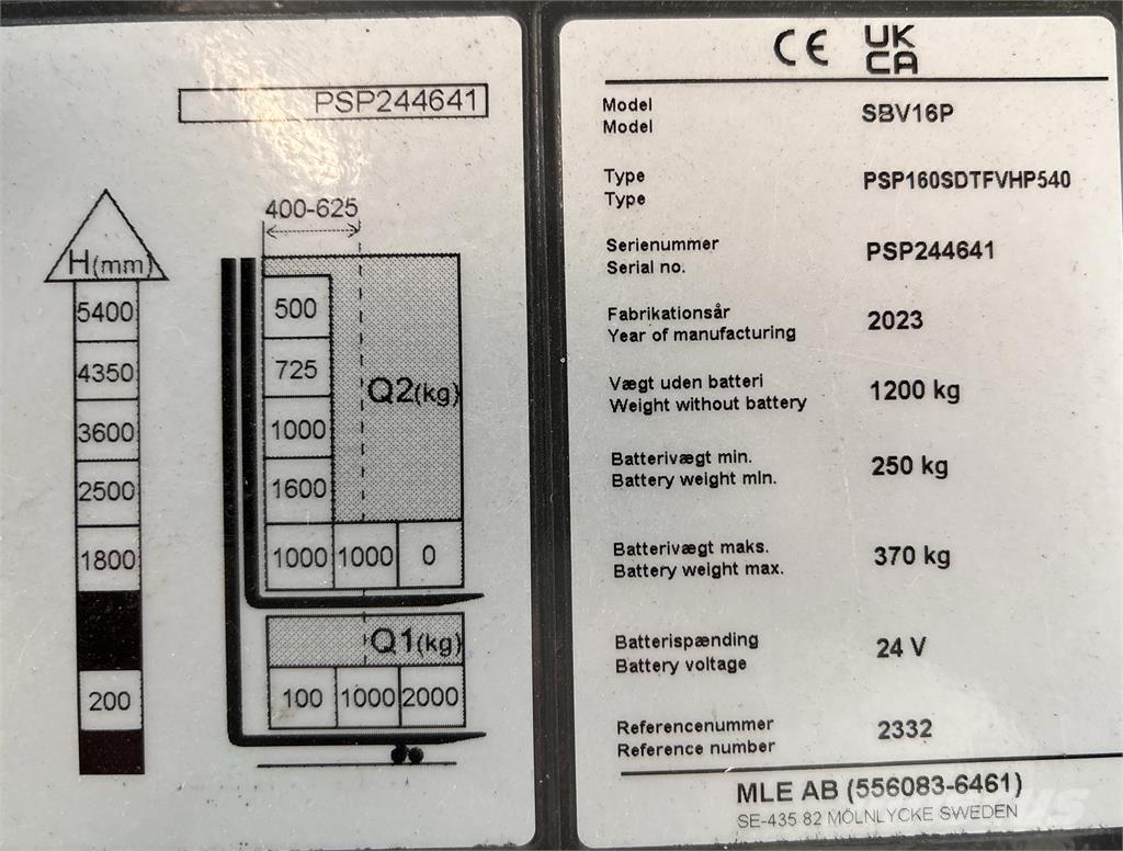 Mitsubishi SBV16PI Staplare