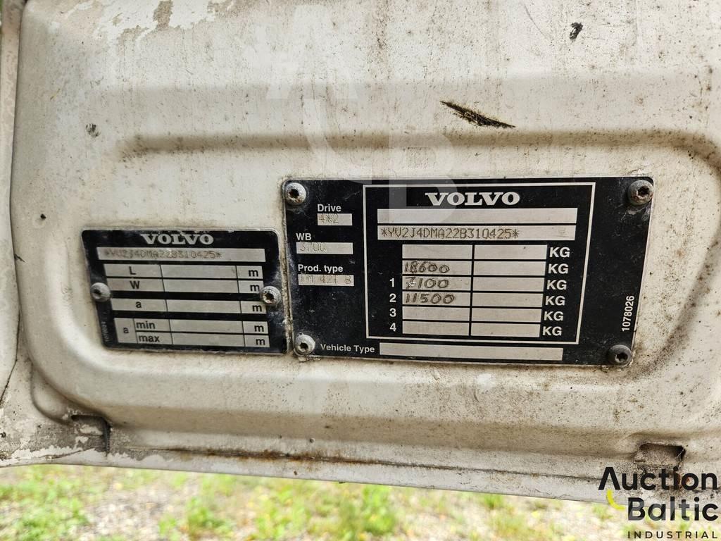Volvo FM12 380 Dragbilar