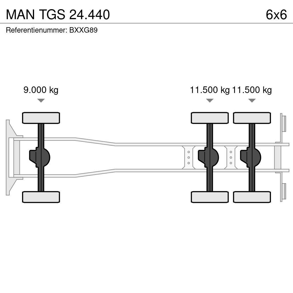 MAN TGS 24.440 Lastväxlare/Krokbilar