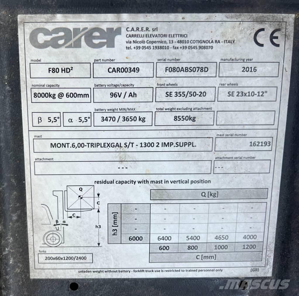 Carer F80 Elmotviktstruckar