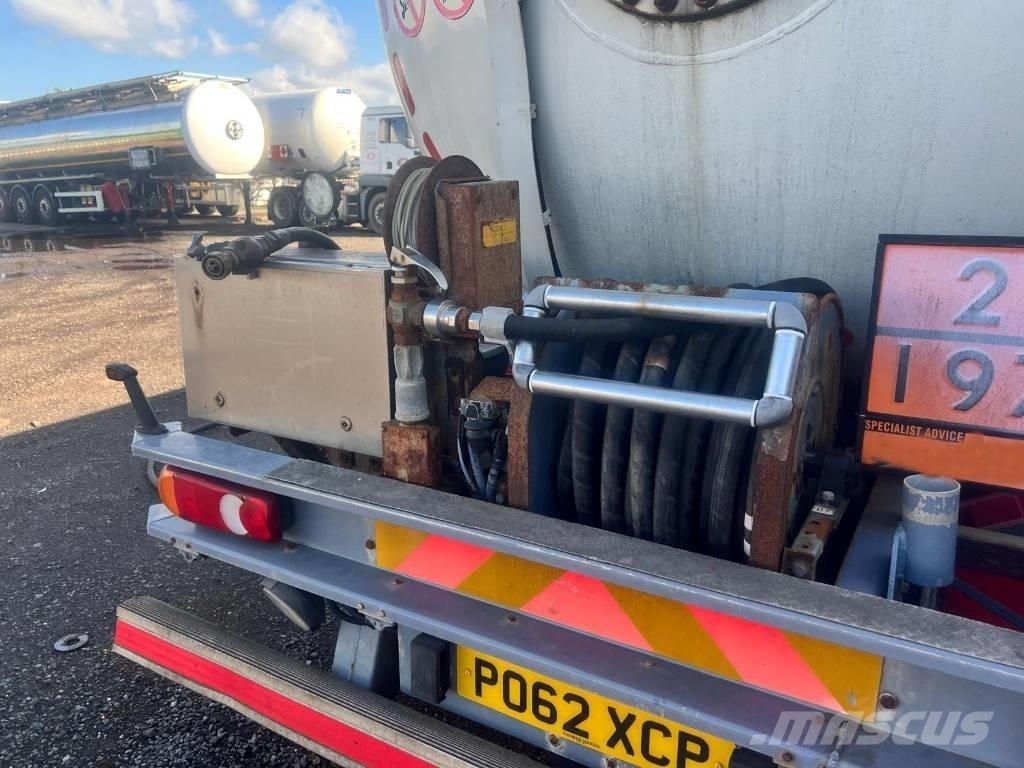 Volvo FE 290 Tankbilar