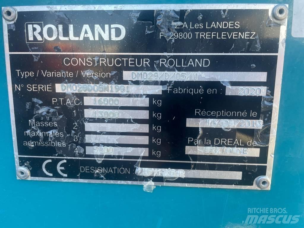 Rolland RF 6620 Fast- och kletgödselspridare