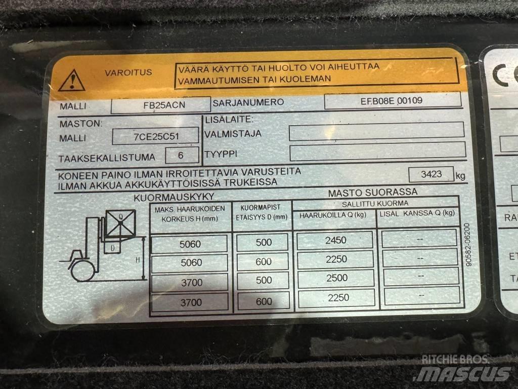Mitsubishi FB25ACN Elmotviktstruckar