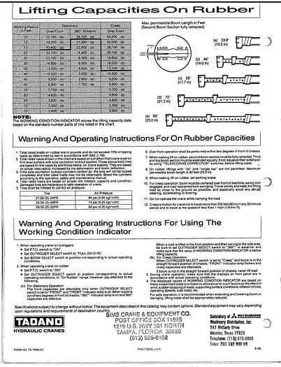 Tadano tr-400e Allterrängkranar