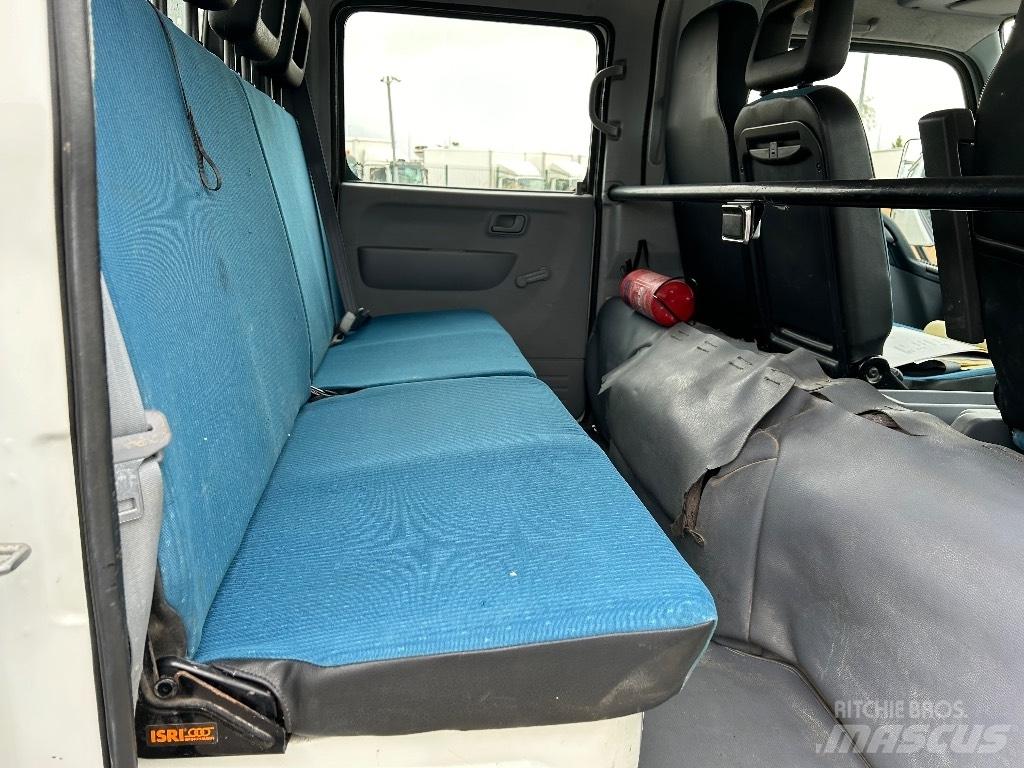Mitsubishi Canter Tippbilar