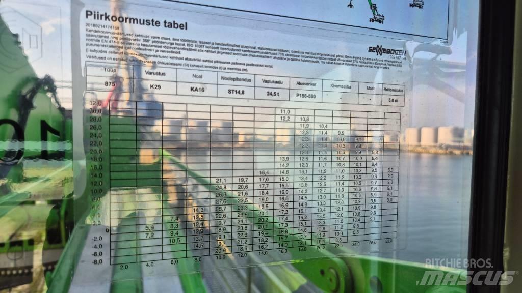 Sennebogen 875 Avfalls / industri hantering