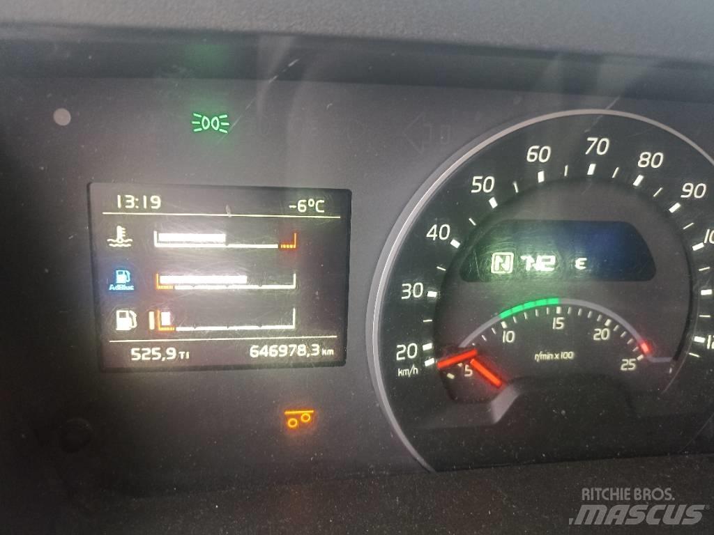 Volvo FM 460 Övriga bilar
