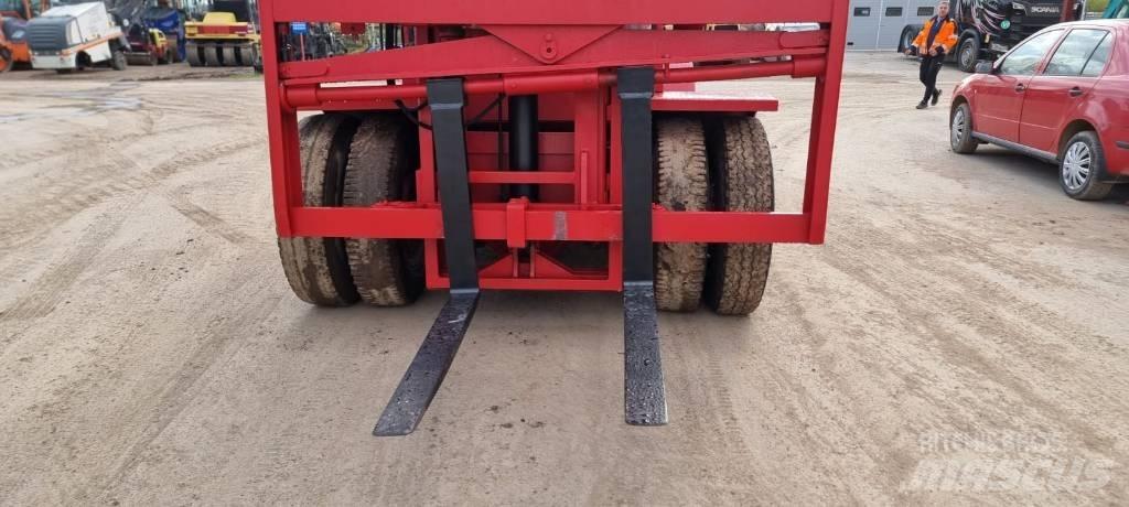 Heggtruck 6000 Dieselmotviktstruckar