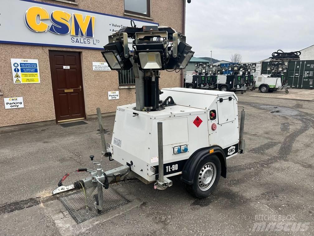 SMC TL 90 E Takvarningsljus (saftblandare)