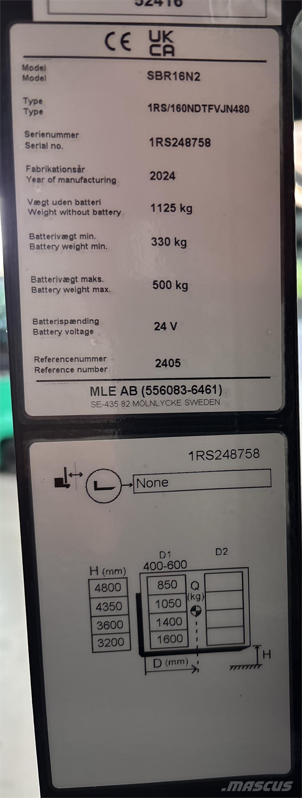 Mitsubishi SBR16N2 Staplare