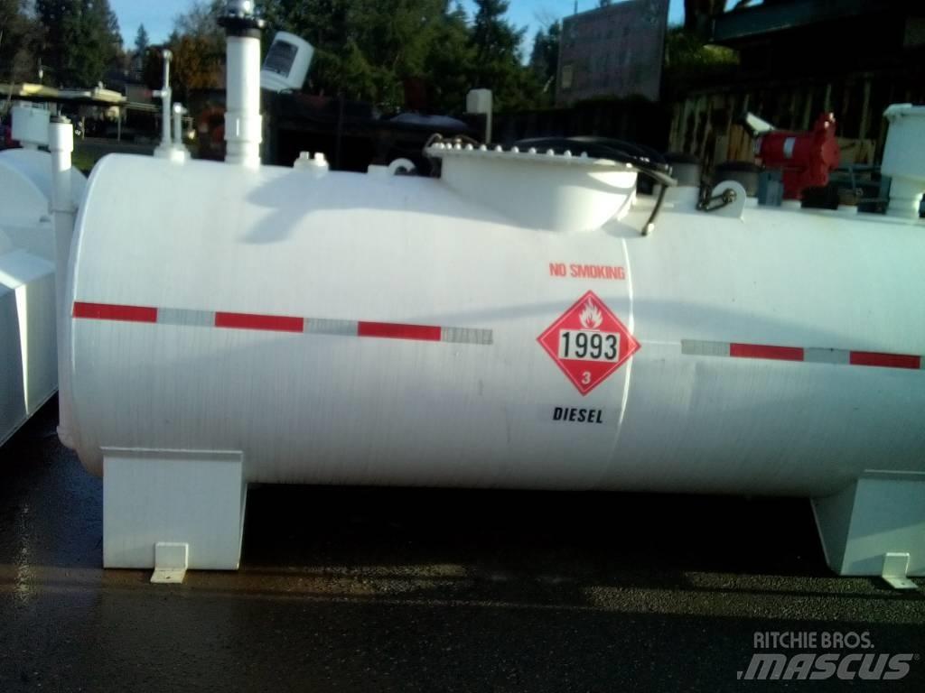  FUEL PUMPS Gaslagring och matningsutrustning
