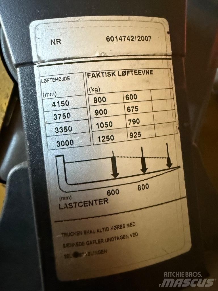 BT SPE 125 Staplare-led