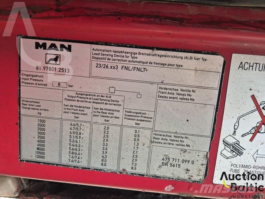 MAN 26.403 Tippbilar