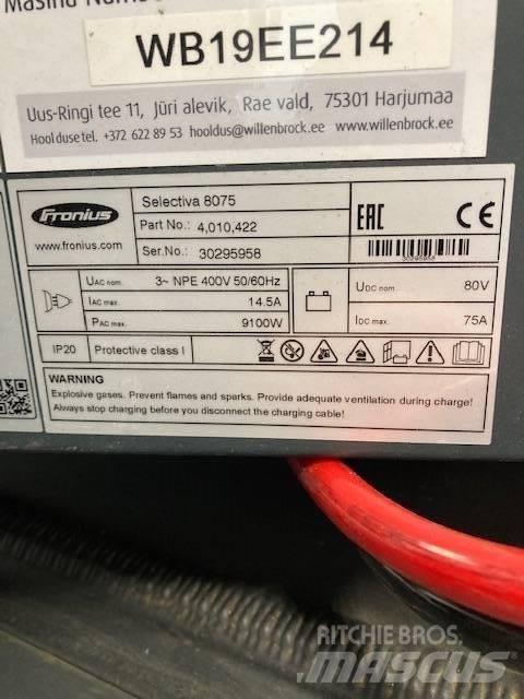 Linde E25/600RH/387 Elmotviktstruckar
