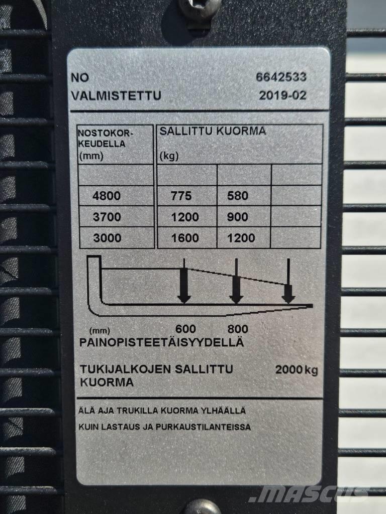 Toyota SPE 160 L Staplare-led