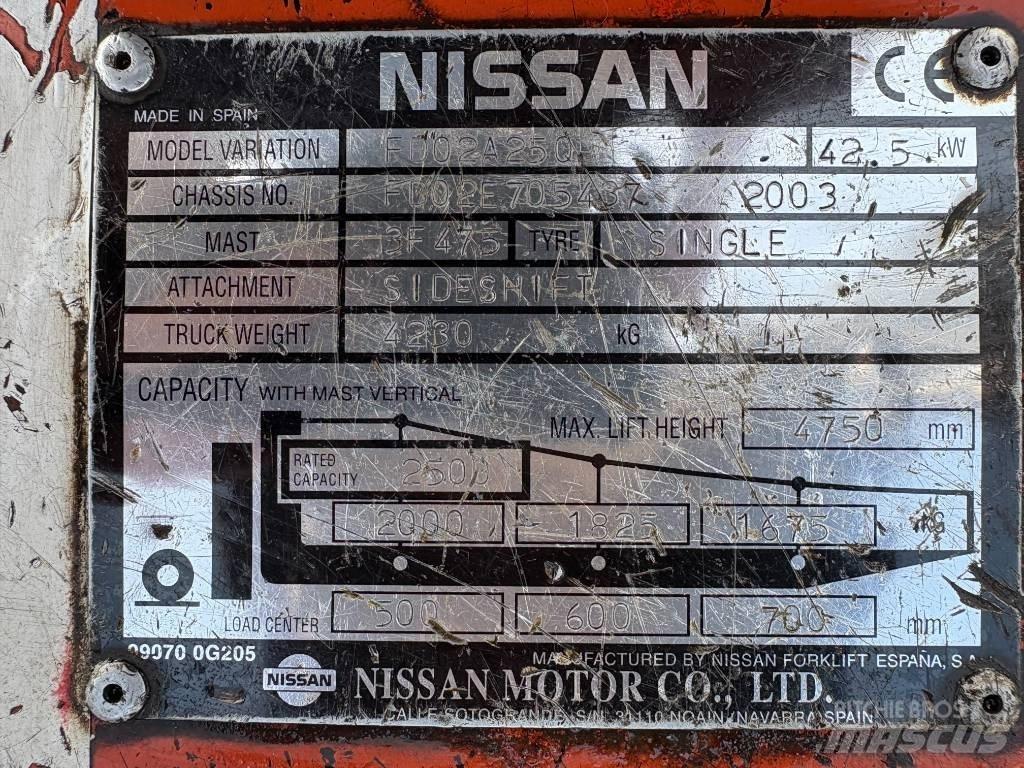Nissan FD 02 A Dieselmotviktstruckar