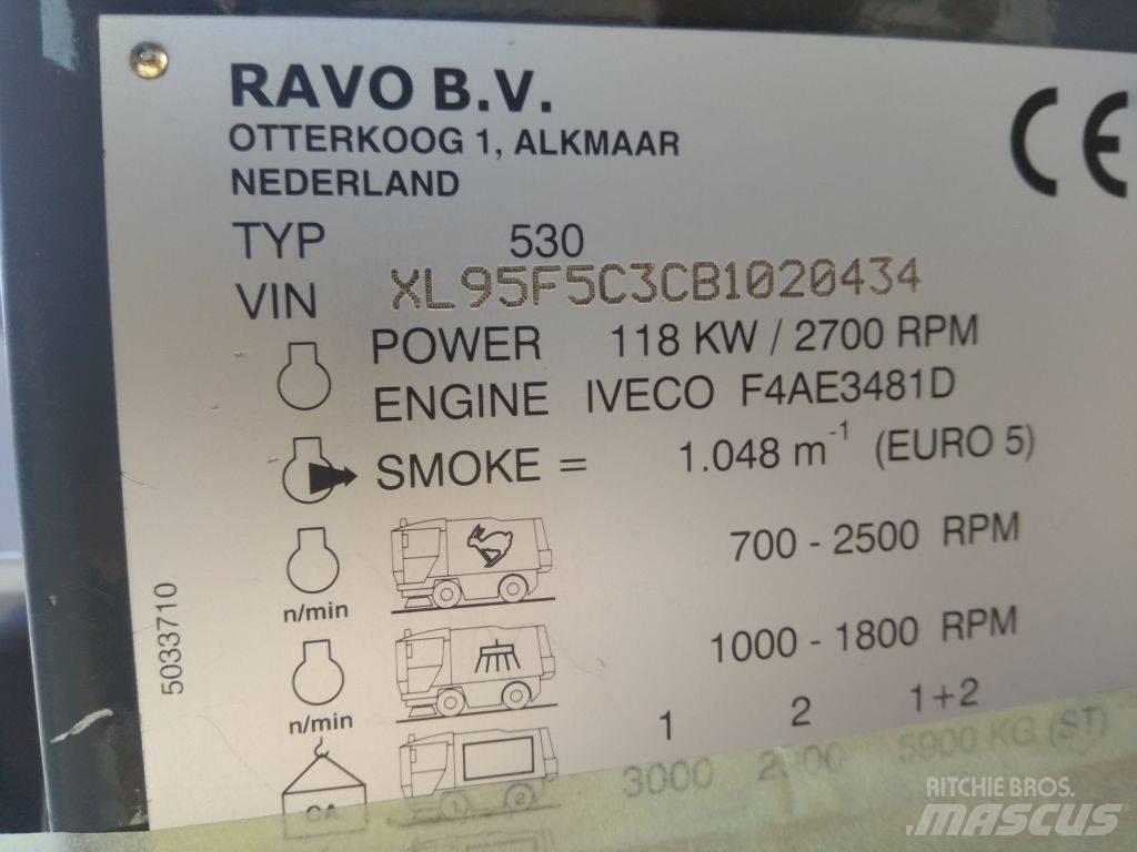 Ravo 530CD Sopmaskiner