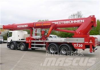 Ruthmann T 720 Billyftar