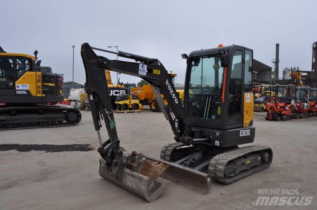 Volvo ECR 25 D Minigrävare < 7t