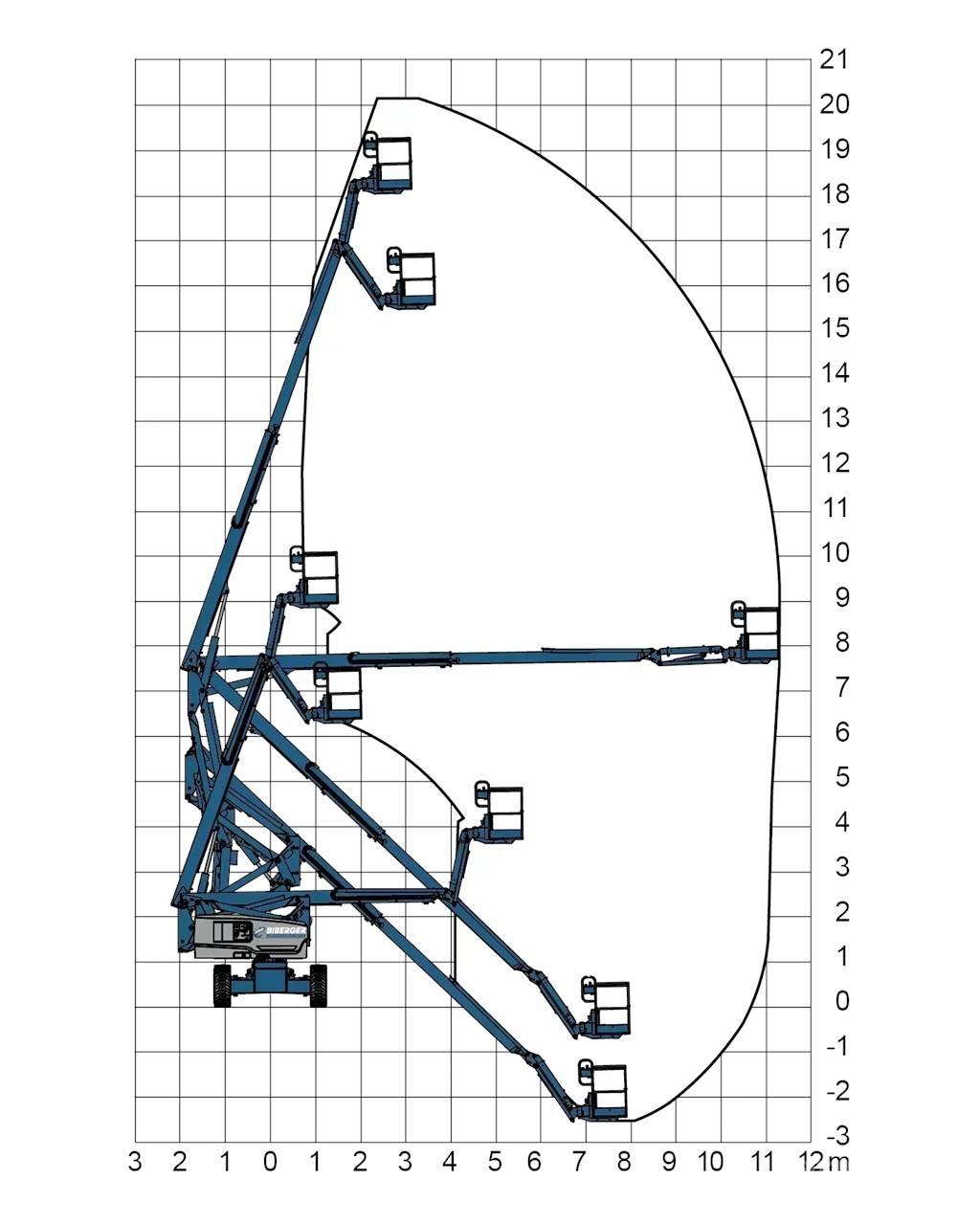 Genie Z60 FE Bomliftar