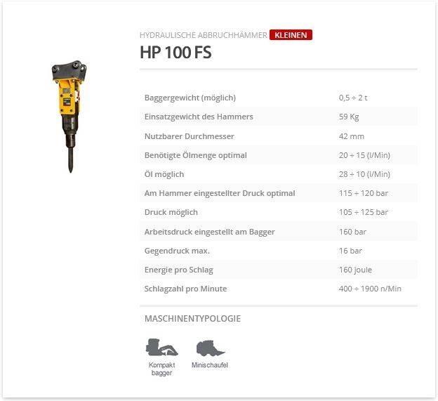 Indeco HP 100 FS Hydraulhammare