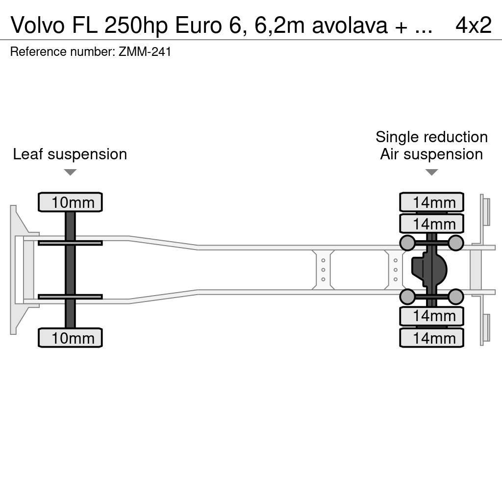 Volvo FL Kranbilar