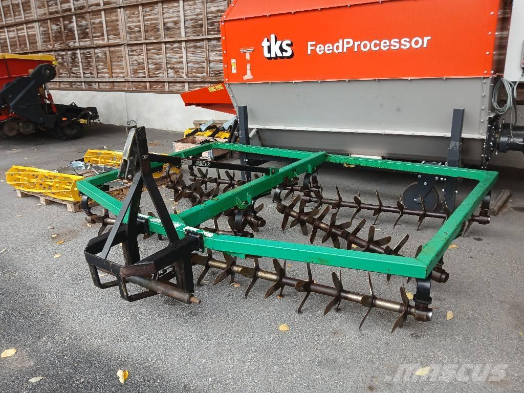 Kronos 3150 Harvar
