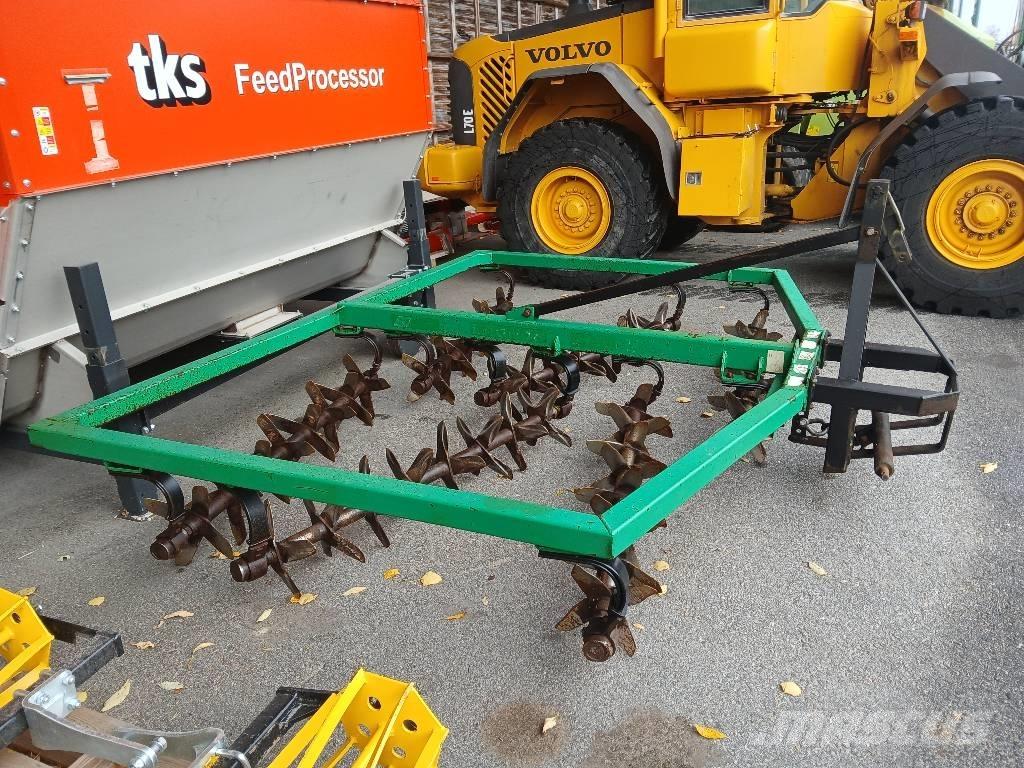 Kronos 3150 Harvar