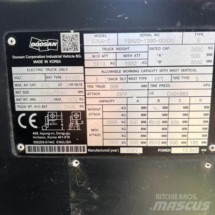 Doosan B35X-7 Övriga motviktstruckar
