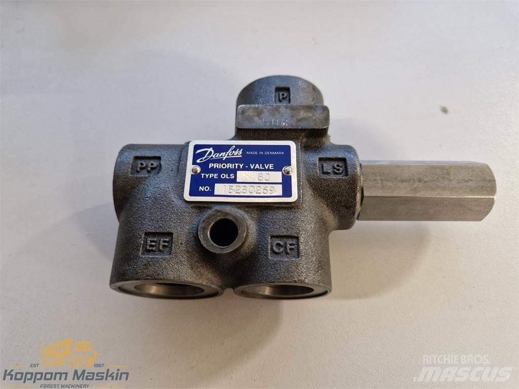 Eco Log 7003948 Hydraulik
