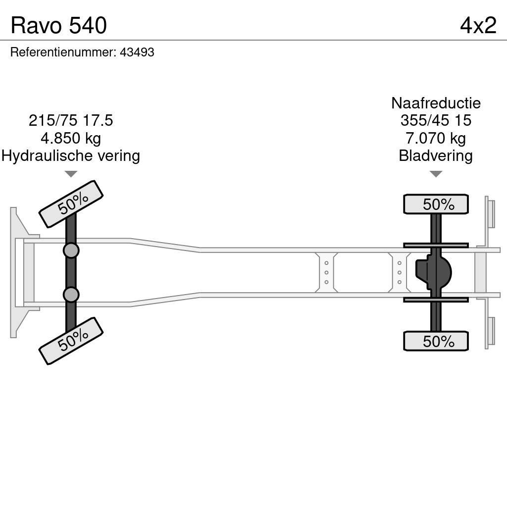 Ravo 540 Sopmaskiner