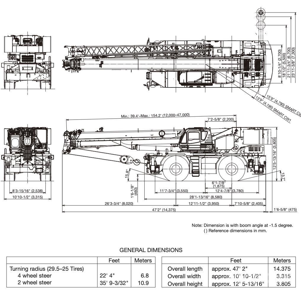 Tadano GR-900XL-4 Terrängkranar (Grov terräng)