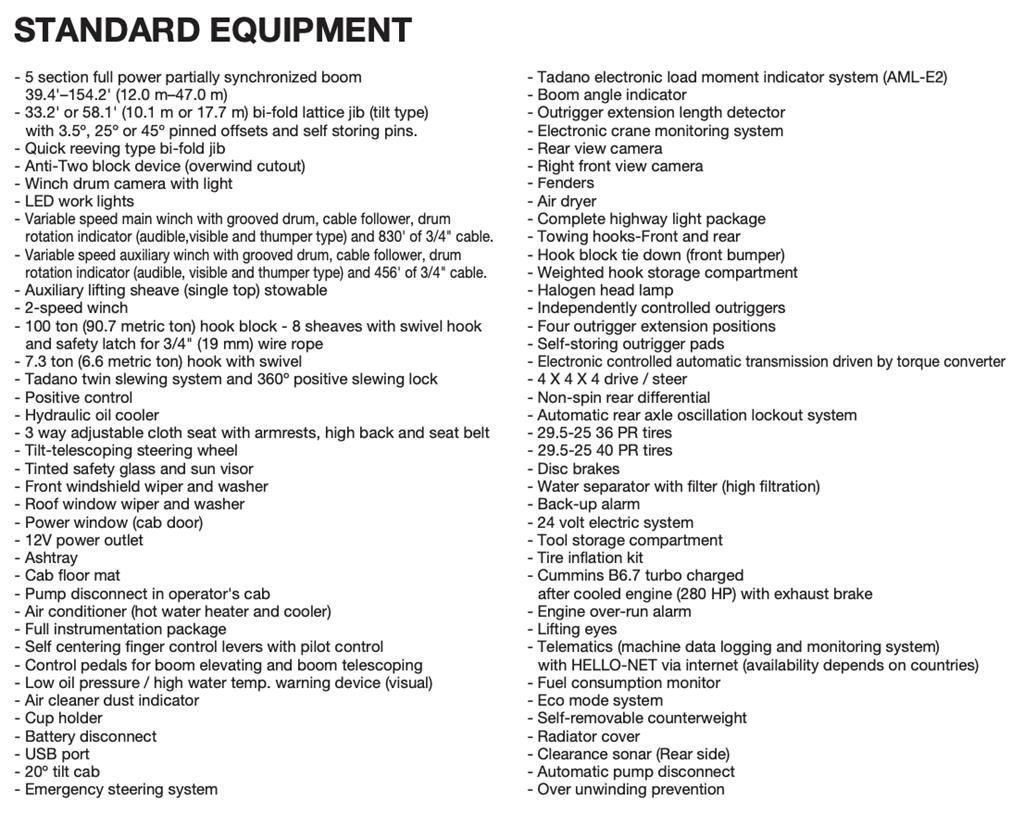 Tadano GR-900XL-4 Terrängkranar (Grov terräng)
