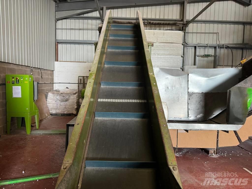  CP MFG 3000 Transportband