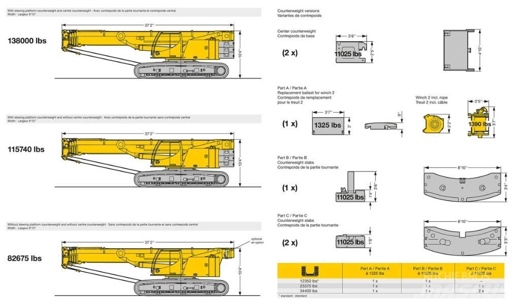Liebherr LTR1060 Bangående Kranar