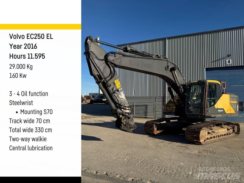 Volvo EC 250 EL Bandgrävare