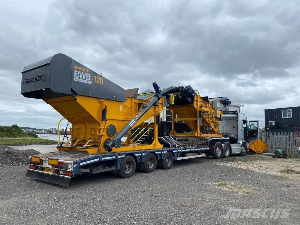 Bruce BWB120 Sammanlagd utrustning