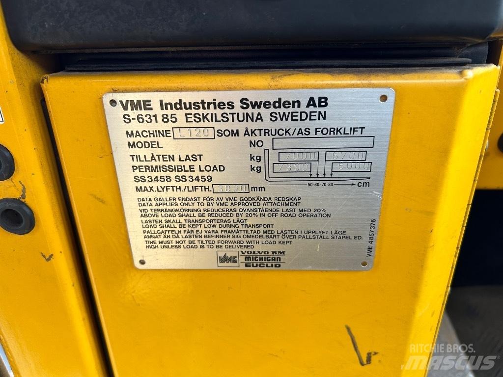 Volvo L 120 Hjullastare