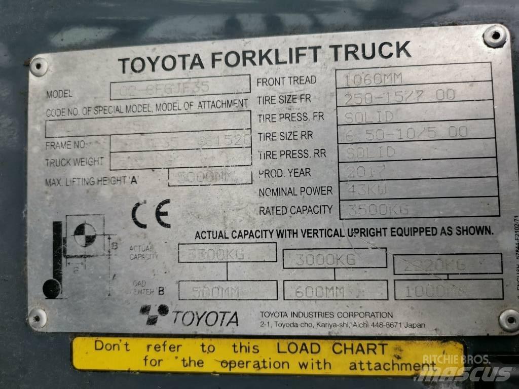 Toyota 02-8FGJF35 Gasolmotviktstruckar