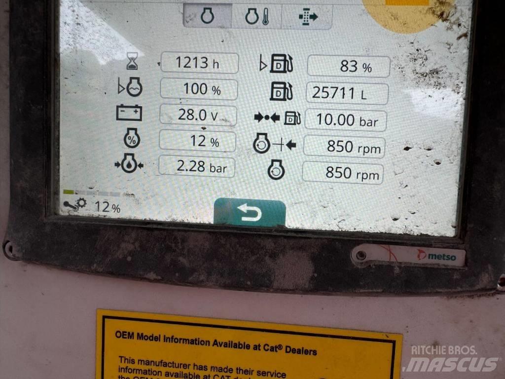 Metso LT120 Krossar