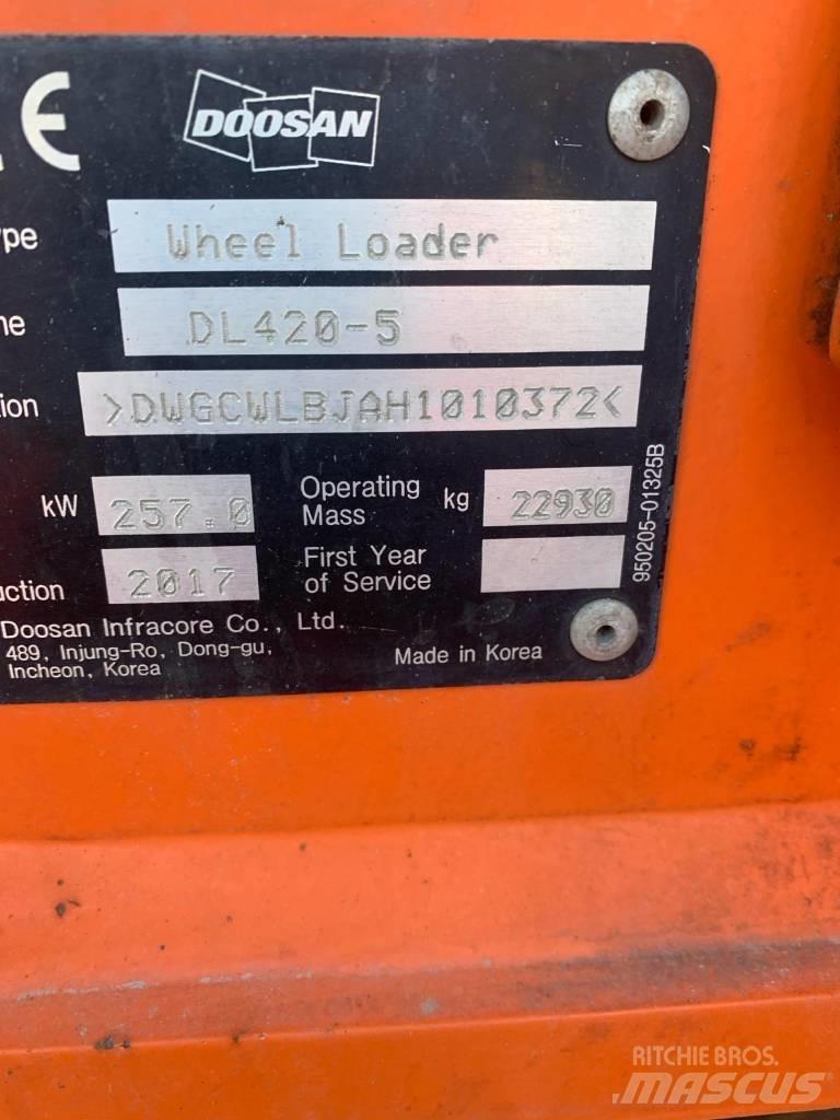 Doosan DL 420-5 Hjullastare