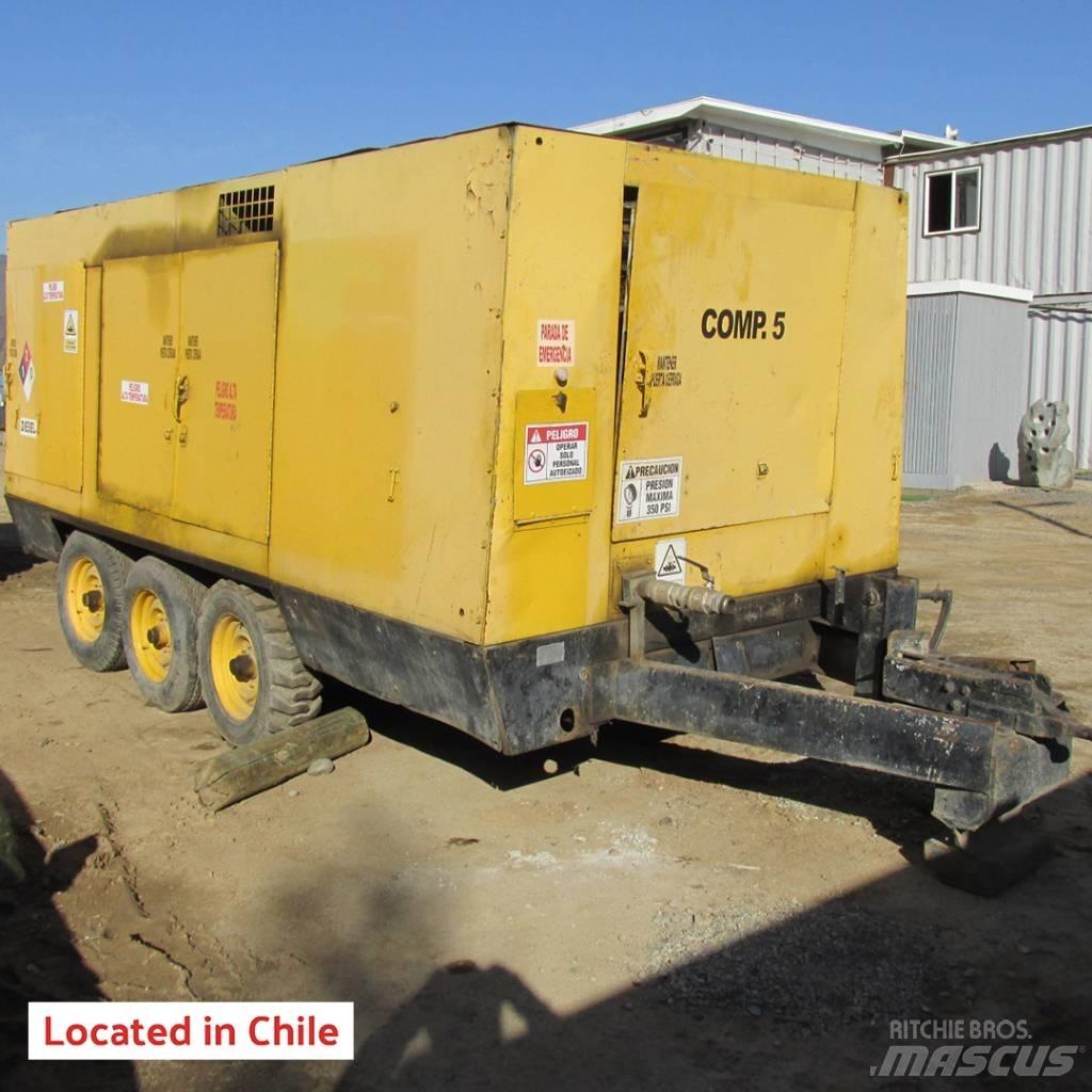 Sullair 900XH Kompressorer