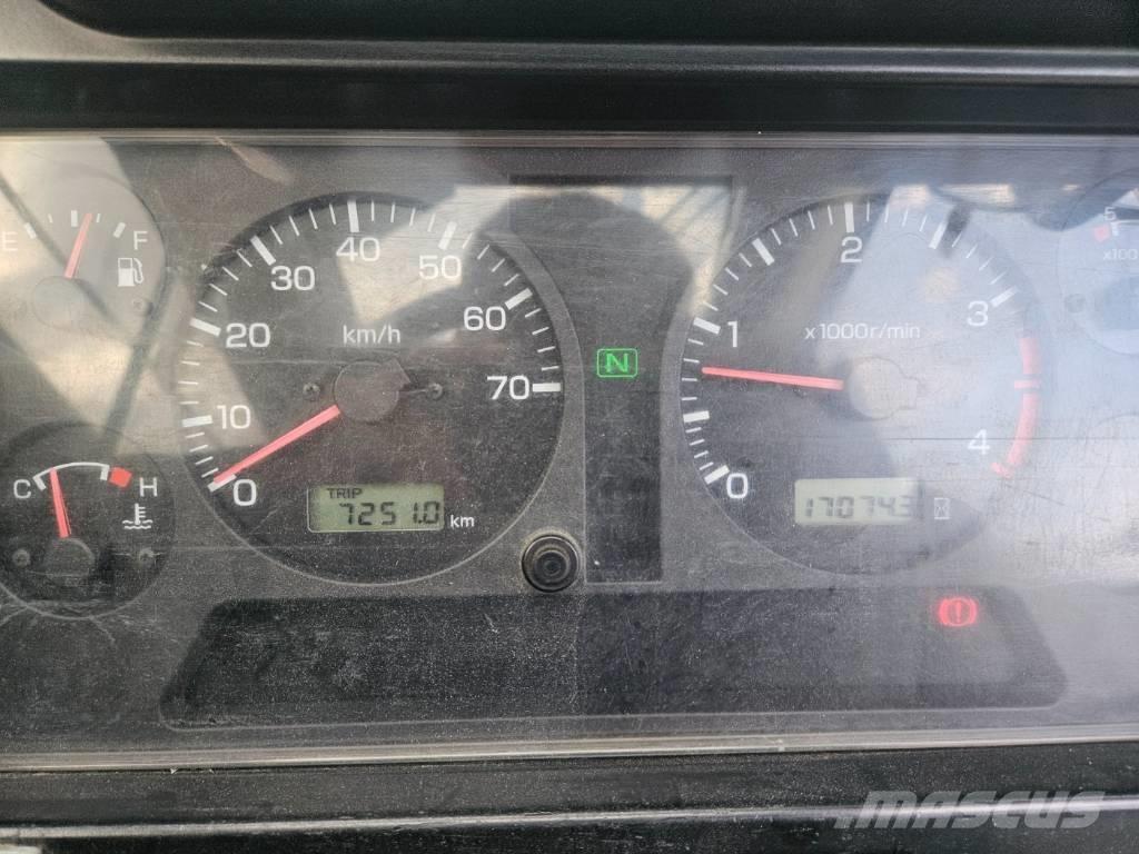 Kato KRM-13H-2 Allterrängkranar