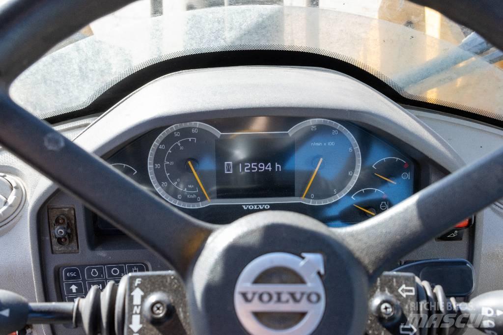 Volvo L 110 H Hjullastare