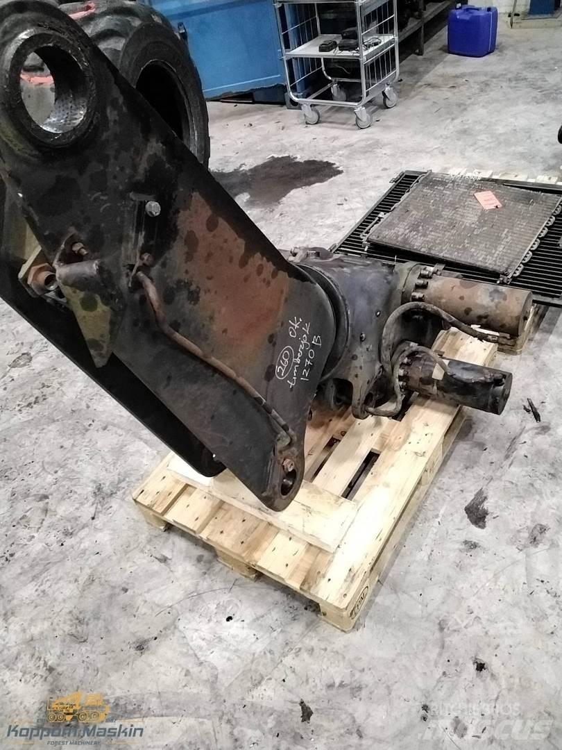 Loglift 200 Skördarkranar