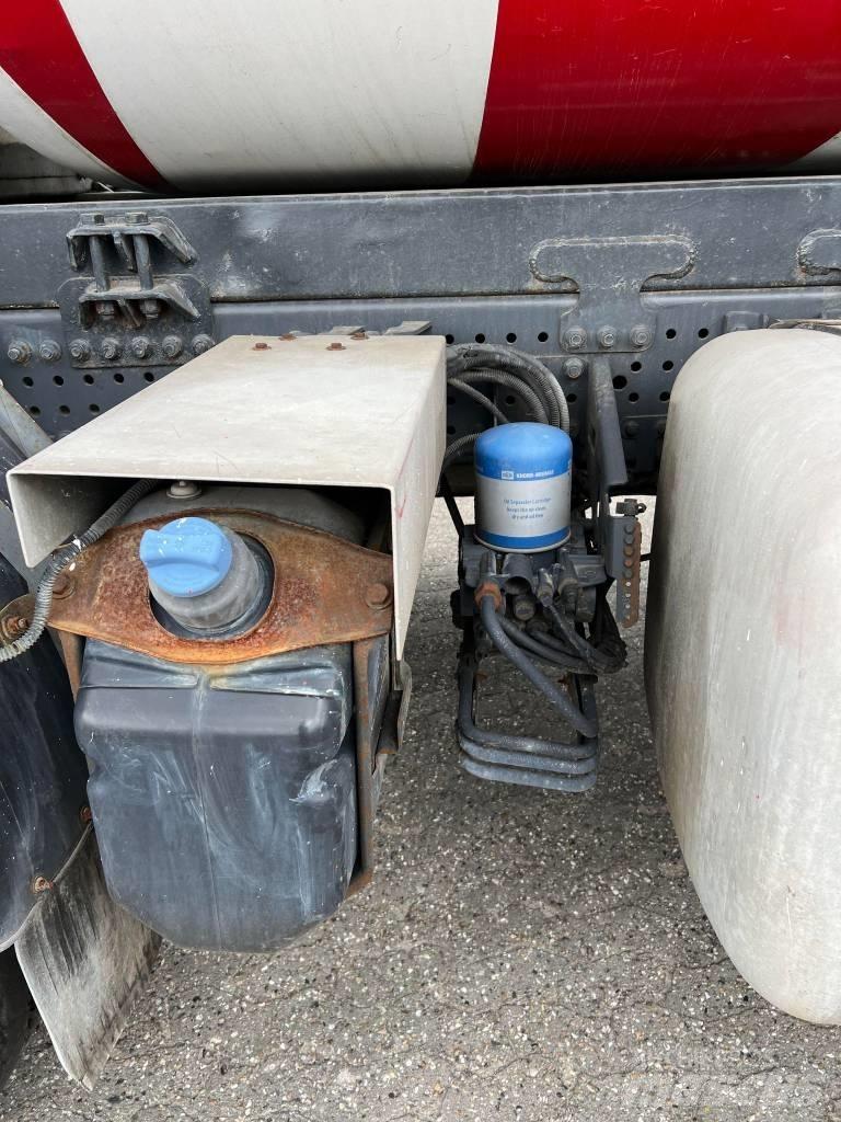 Mercedes-Benz 3248 Cementbil